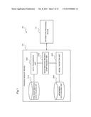 INFORMATION PROCESSING DEVICE, INFORMATION PROCESSING METHOD AND STORAGE     MEDIUM diagram and image