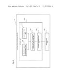 INFORMATION PROCESSING DEVICE, INFORMATION PROCESSING METHOD AND STORAGE     MEDIUM diagram and image