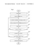 INFORMATION PROCESSING DEVICE, INFORMATION PROCESSING METHOD AND STORAGE     MEDIUM diagram and image