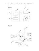 APPARATUS AND METHOD FOR IDENTIFYING AND LOCALIZING OBJECTS diagram and image