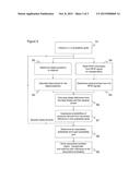 APPARATUS AND METHOD FOR IDENTIFYING AND LOCALIZING OBJECTS diagram and image