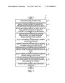 ROBUST WINDSHIELD DETECTION VIA LANDMARK LOCALIZATION diagram and image