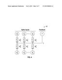 ANTI-HEBBIAN AND HEBBIAN COMPUTING WITH THERMODYNAMIC RAM diagram and image