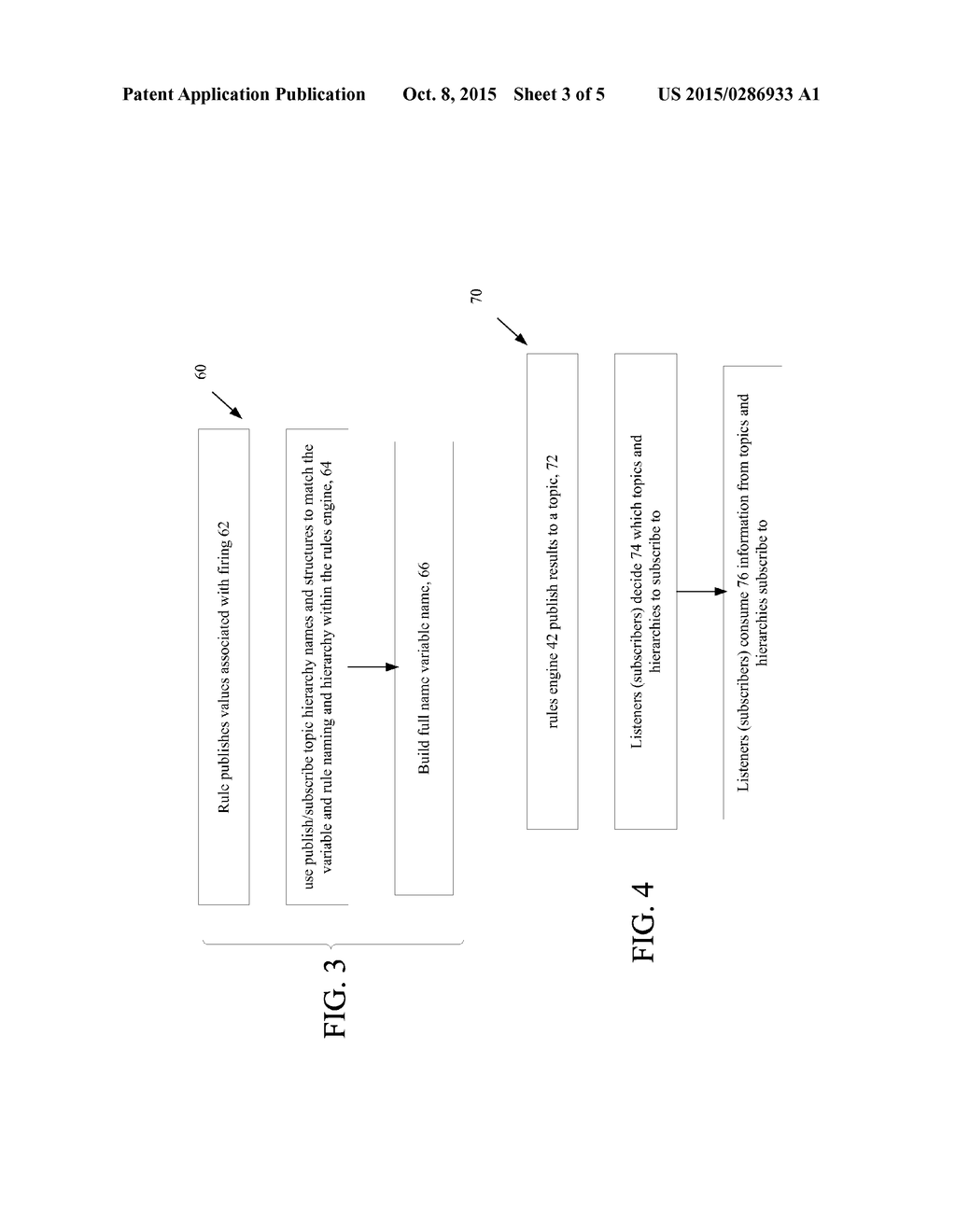 Rules Engine Combined With Message Routing - diagram, schematic, and image 04