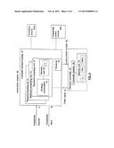 SYSTEM AND METHOD FOR LOAD DISTRIBUTION IN A NETWORK diagram and image