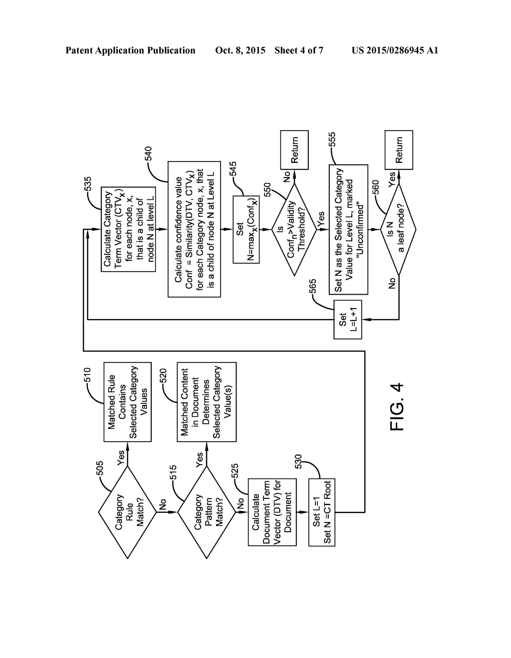 Artificial Intelligence System and Method for Making Decisions About Data     Objects - diagram, schematic, and image 05