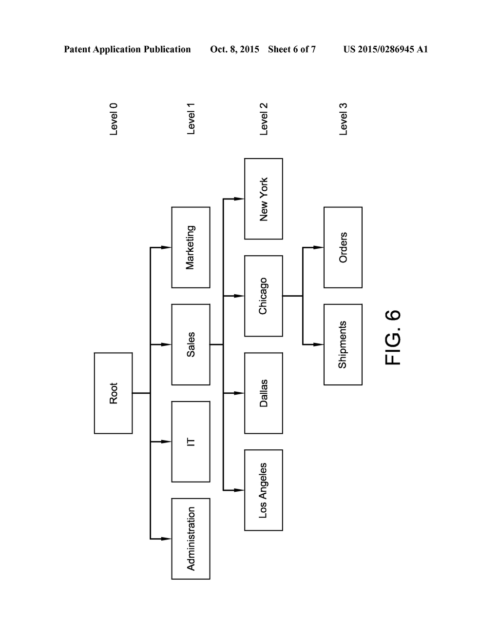 Artificial Intelligence System and Method for Making Decisions About Data     Objects - diagram, schematic, and image 07