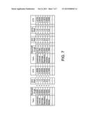 Artificial Intelligence System and Method for Making Decisions About Data     Objects diagram and image