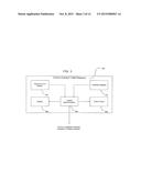 SYSTEM FOR QUEUE AND SERVICE MANAGEMENT diagram and image