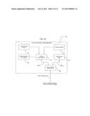 SYSTEM FOR QUEUE AND SERVICE MANAGEMENT diagram and image