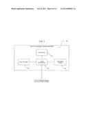 SYSTEM FOR QUEUE AND SERVICE MANAGEMENT diagram and image