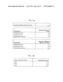 SYSTEM FOR QUEUE AND SERVICE MANAGEMENT diagram and image