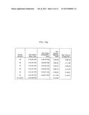 SYSTEM FOR QUEUE AND SERVICE MANAGEMENT diagram and image