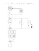 SYSTEM AND METHOD FOR PERFORMANCE MEASUREMENT AND CONTROL diagram and image