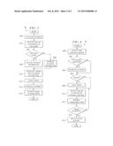 SYSTEM AND METHOD FOR ORDER FULFILLMENT diagram and image