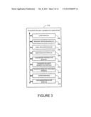 METHOD AND SYSTEM FOR TRANSACTION PROCESSING diagram and image