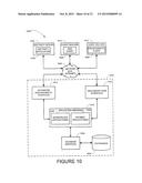 METHOD AND SYSTEM FOR TRANSACTION PROCESSING diagram and image