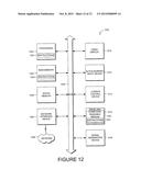 METHOD AND SYSTEM FOR TRANSACTION PROCESSING diagram and image