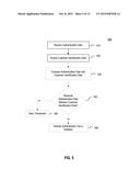 Systems and Methods for Authenticating Electronic Transactions diagram and image