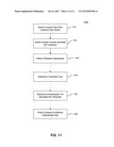 Systems and Methods for Authenticating Electronic Transactions diagram and image