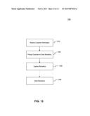 Systems and Methods for Authenticating Electronic Transactions diagram and image