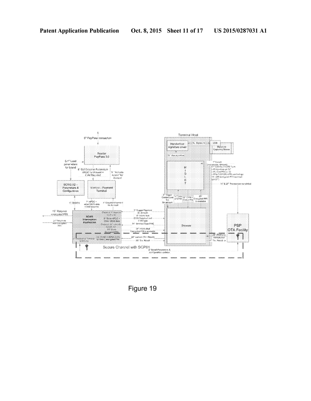 METHODS AND APPARATUS FOR CARD TRANSACTIONS - diagram, schematic, and image 12