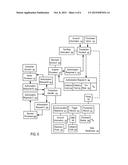 SYSTEMS AND METHODS USING A DATA STRUCTURE SUMMARIZING ITEM INFORMATION IN     AUTHORIZATION REQUEST MESSAGES FOR COMMUNICATION IN TRANSACTIONS     INVOLVING MULTIPLE ITEMS diagram and image