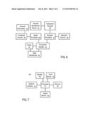 SYSTEMS AND METHODS USING A DATA STRUCTURE SUMMARIZING ITEM INFORMATION IN     AUTHORIZATION REQUEST MESSAGES FOR COMMUNICATION IN TRANSACTIONS     INVOLVING MULTIPLE ITEMS diagram and image