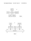 SYSTEMS AND METHODS USING A DATA STRUCTURE SUMMARIZING ITEM INFORMATION IN     AUTHORIZATION REQUEST MESSAGES FOR COMMUNICATION IN TRANSACTIONS     INVOLVING MULTIPLE ITEMS diagram and image