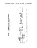 Method and System for Secure Mobile Payment Transactions diagram and image