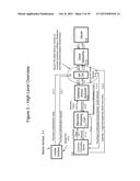 Method and System for Secure Mobile Payment Transactions diagram and image