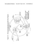 Method and System for Secure Mobile Payment Transactions diagram and image