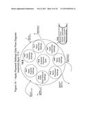 Method and System for Secure Mobile Payment Transactions diagram and image