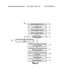 AUTOMATIC MERCHANT-IDENTIFICATION SYSTEMS AND METHODS diagram and image