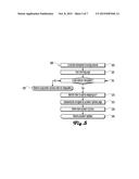 AUTOMATIC MERCHANT-IDENTIFICATION SYSTEMS AND METHODS diagram and image