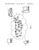 Development of Dynamic Business Data for Marketing to Moving     Spatiotemporal Phenomena and Events diagram and image