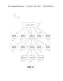 TRIGGERING AND CONDUCTING AN AUTOMATED SURVEY diagram and image