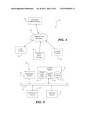 TRIGGERING AND CONDUCTING AN AUTOMATED SURVEY diagram and image