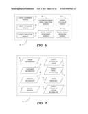 TRIGGERING AND CONDUCTING AN AUTOMATED SURVEY diagram and image