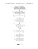 TRIGGERING AND CONDUCTING AN AUTOMATED SURVEY diagram and image