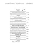 SYSTEM AND METHOD FOR POOLING AND CONVERTING PURCHASE REWARDS TO CASH FOR     END-USERS diagram and image