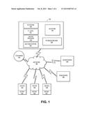 SYSTEMS AND METHODS FOR PROVIDING ADVERTISING SERVICES TO DEVICES WITH AN     ADVERTISING EXCHANGE diagram and image