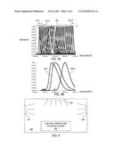 DISTRIBUTING ILLUMINATION FILES diagram and image