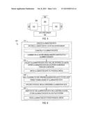 DISTRIBUTING ILLUMINATION FILES diagram and image