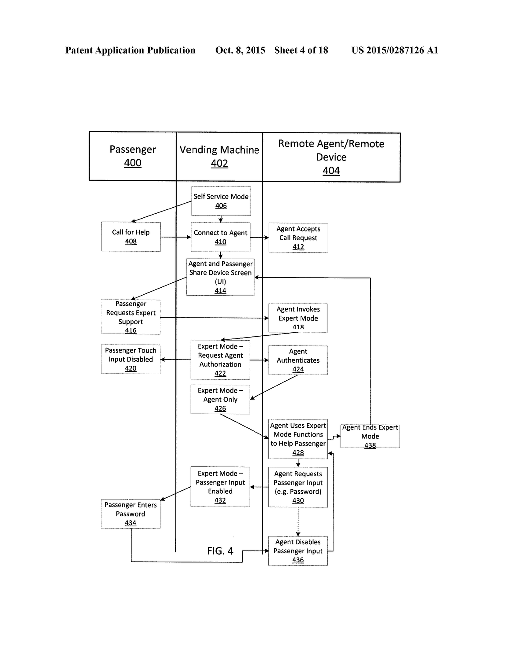 CONTEXTUAL USER INTERFACE ELEMENTS FROM EXTERNAL TRIGGERS - diagram, schematic, and image 05