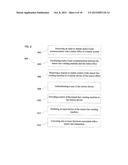 CONTEXTUAL USER INTERFACE ELEMENTS FROM EXTERNAL TRIGGERS diagram and image