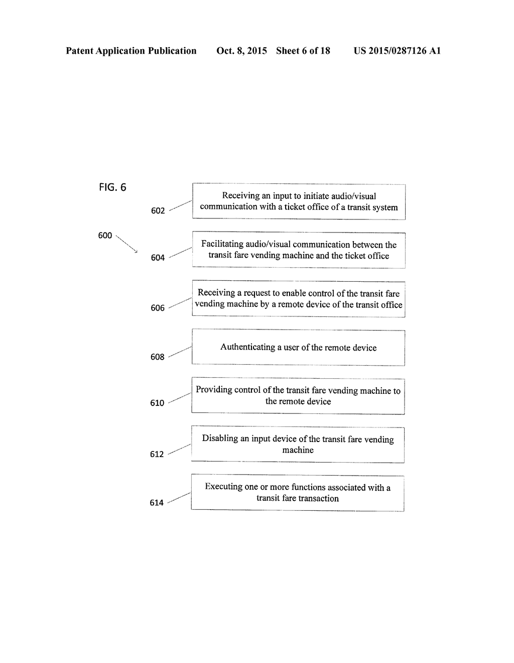 CONTEXTUAL USER INTERFACE ELEMENTS FROM EXTERNAL TRIGGERS - diagram, schematic, and image 07