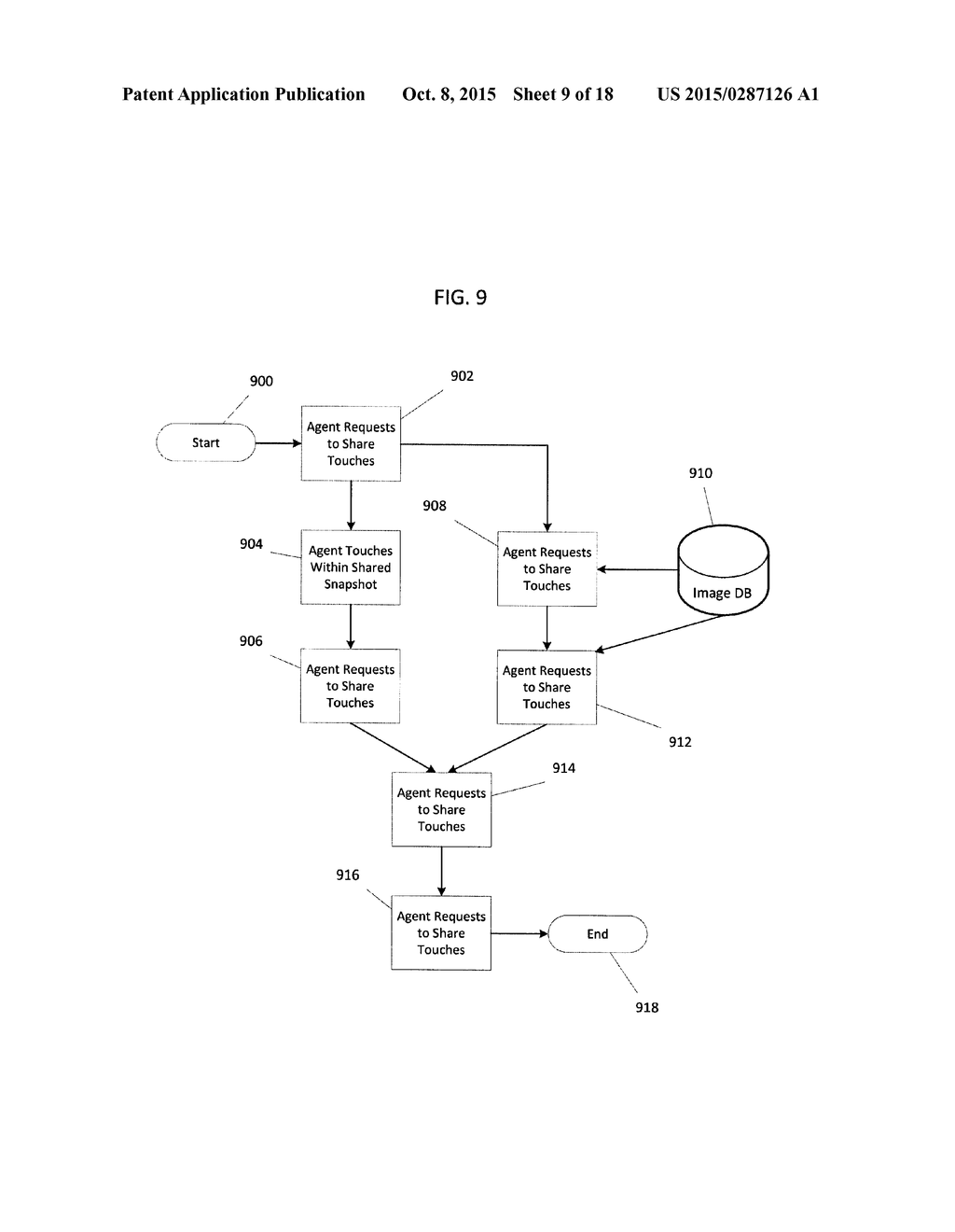 CONTEXTUAL USER INTERFACE ELEMENTS FROM EXTERNAL TRIGGERS - diagram, schematic, and image 10