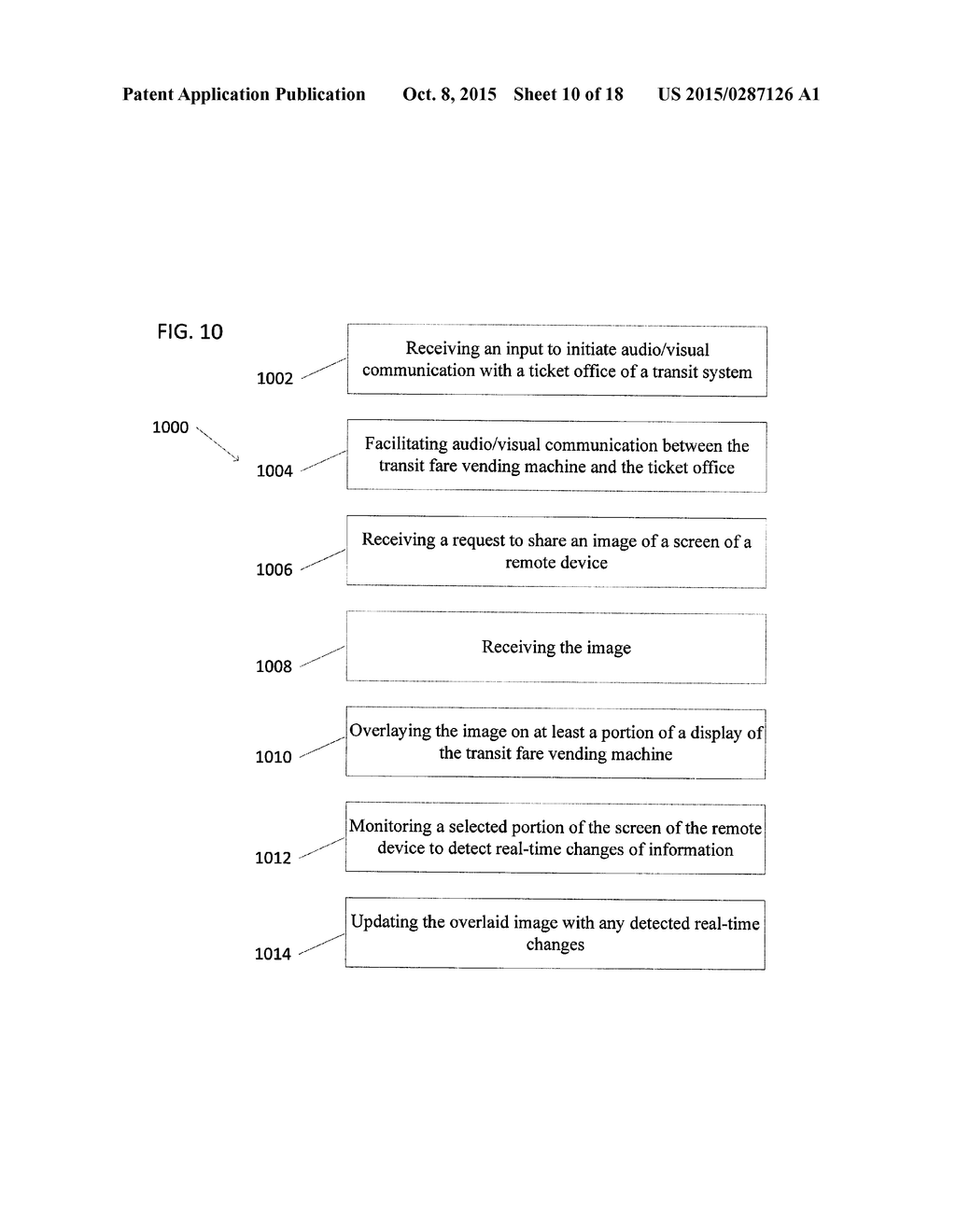 CONTEXTUAL USER INTERFACE ELEMENTS FROM EXTERNAL TRIGGERS - diagram, schematic, and image 11