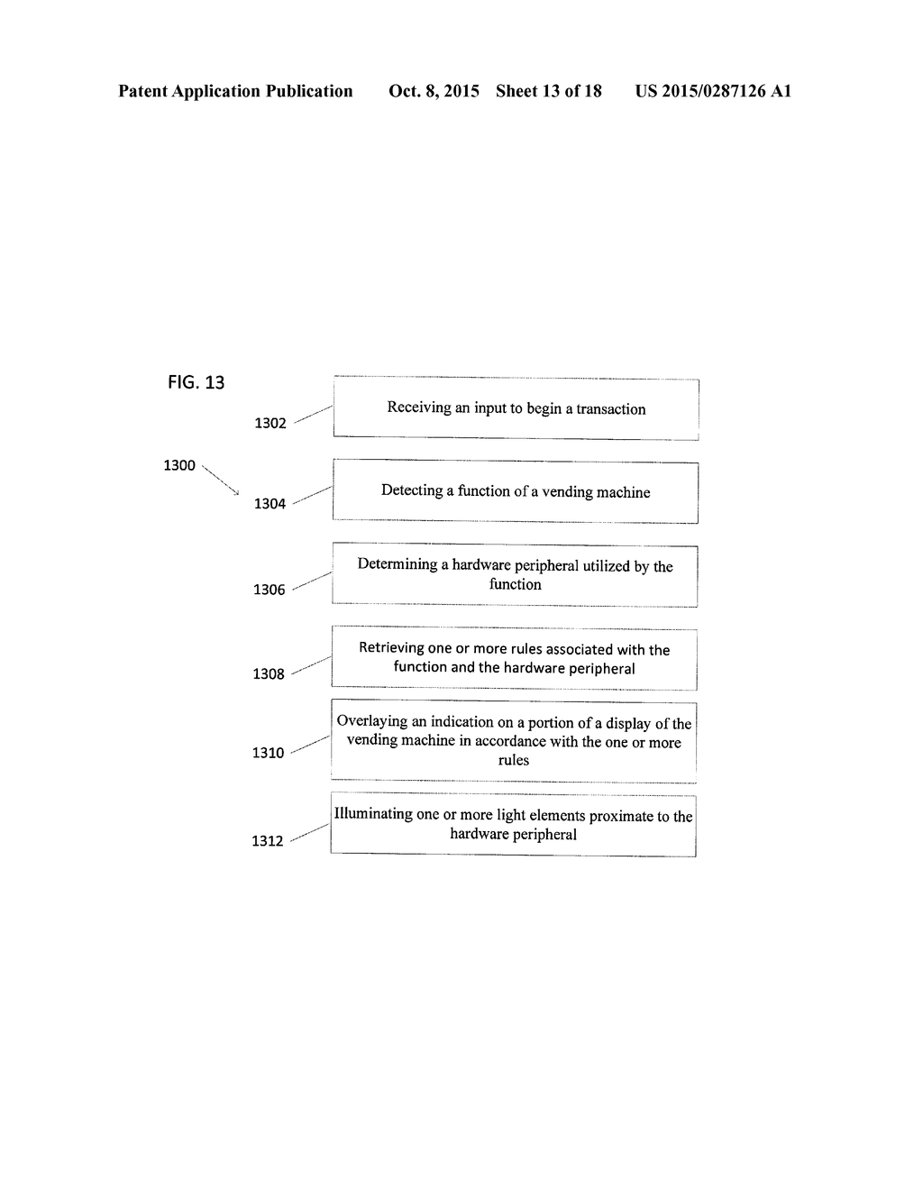 CONTEXTUAL USER INTERFACE ELEMENTS FROM EXTERNAL TRIGGERS - diagram, schematic, and image 14